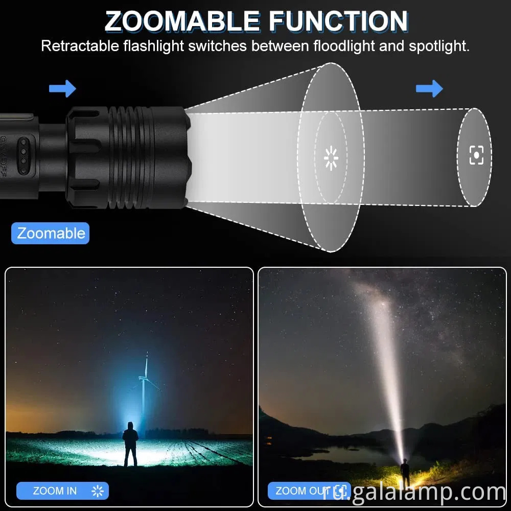 Высокоэлементный тактический фонарик с мощностью XHP160 с зарядкой USB